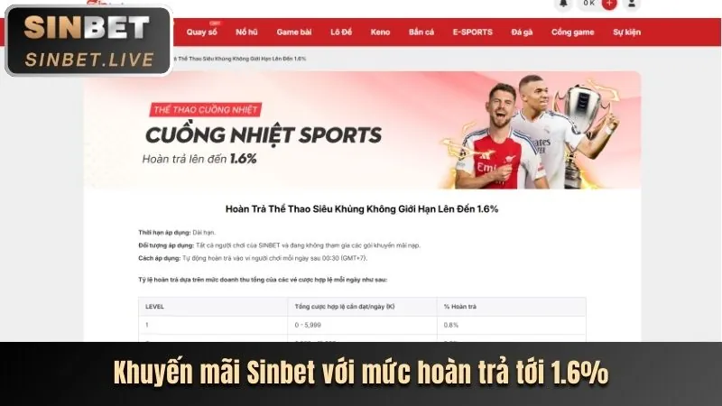 Giải đấu casino ku bet vn